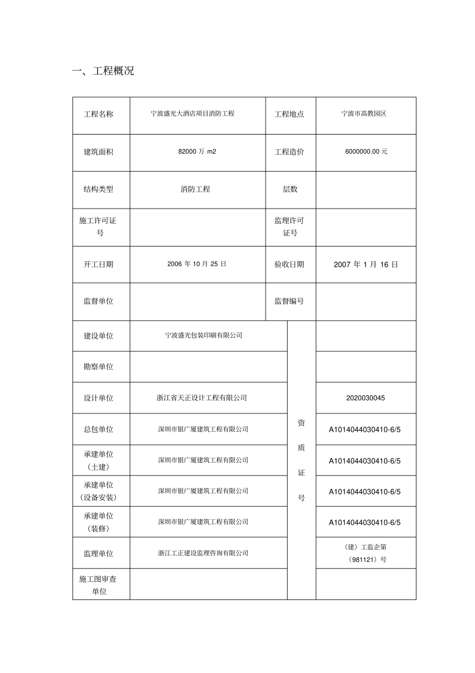 建设工程开工报告-宁波盛光大酒店消防工程_第3页