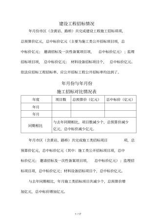 建设工程招标情况