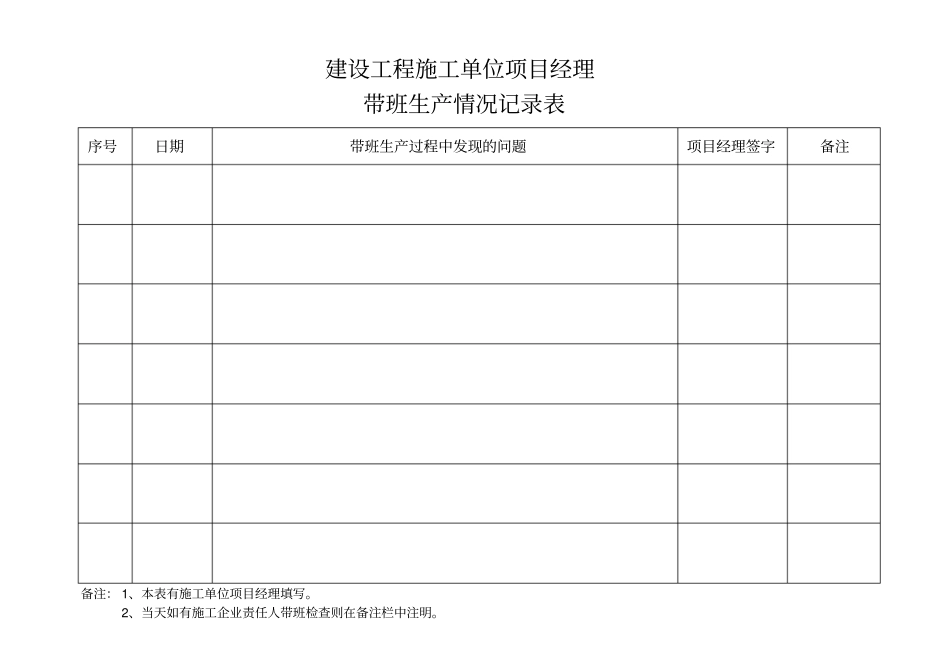 建设工程施工单位项目经理带班记录_第1页