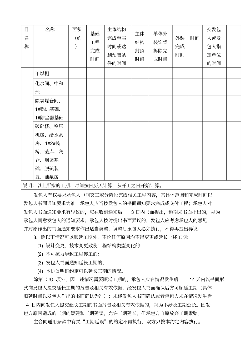 建设工程施工合同补充协议定版_第2页
