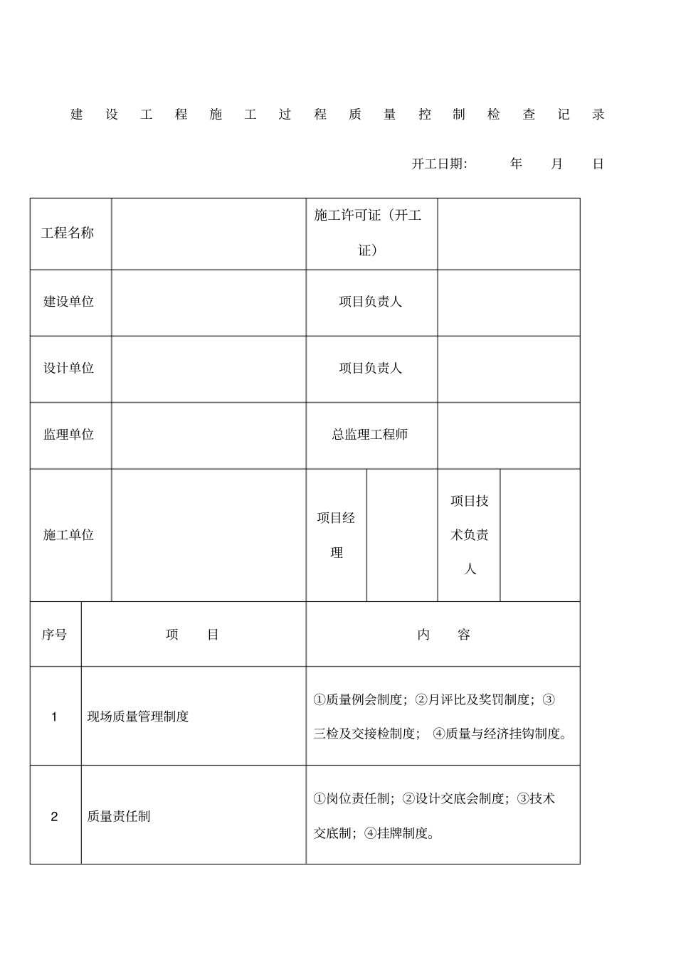 建设工程施工过程质量控制检查记录空白_第1页