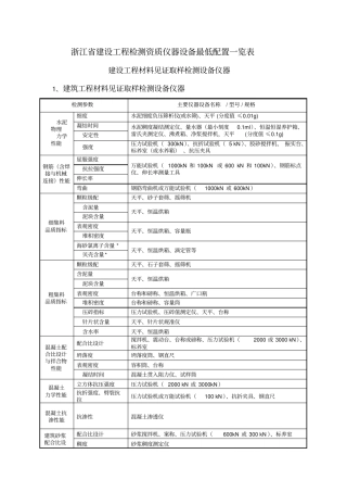 建设工程检测仪器设备最低配置明细表