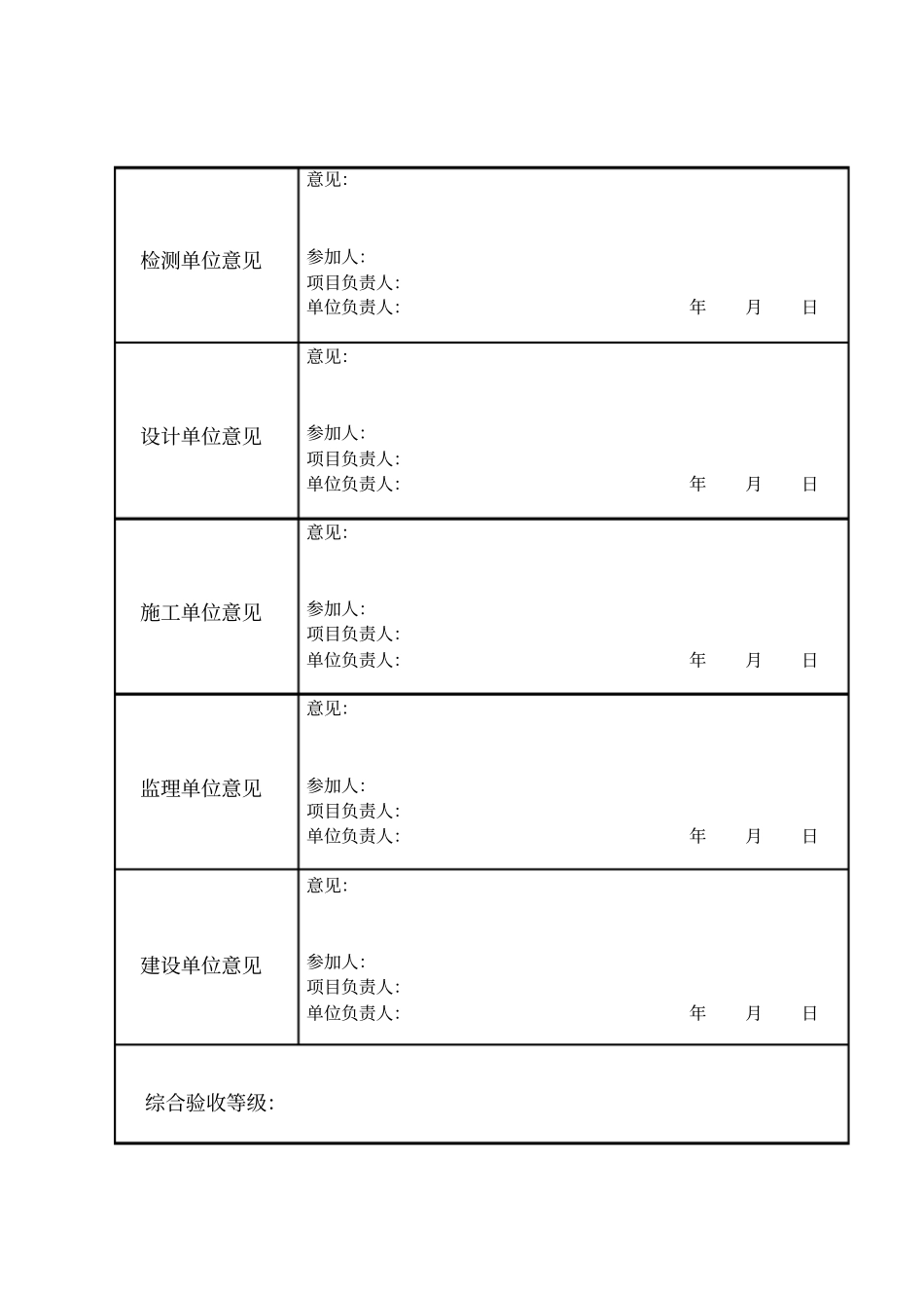 建设工程消防自验意见表_第2页