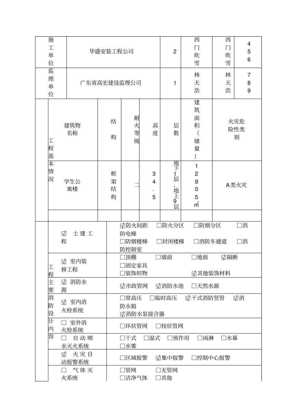 建设工程消防验收申报表1_第3页