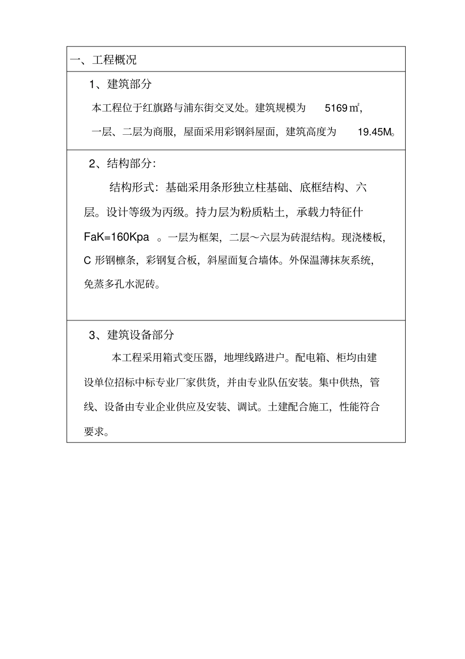 建设工程监理单位质量质量通病评价报告_第2页
