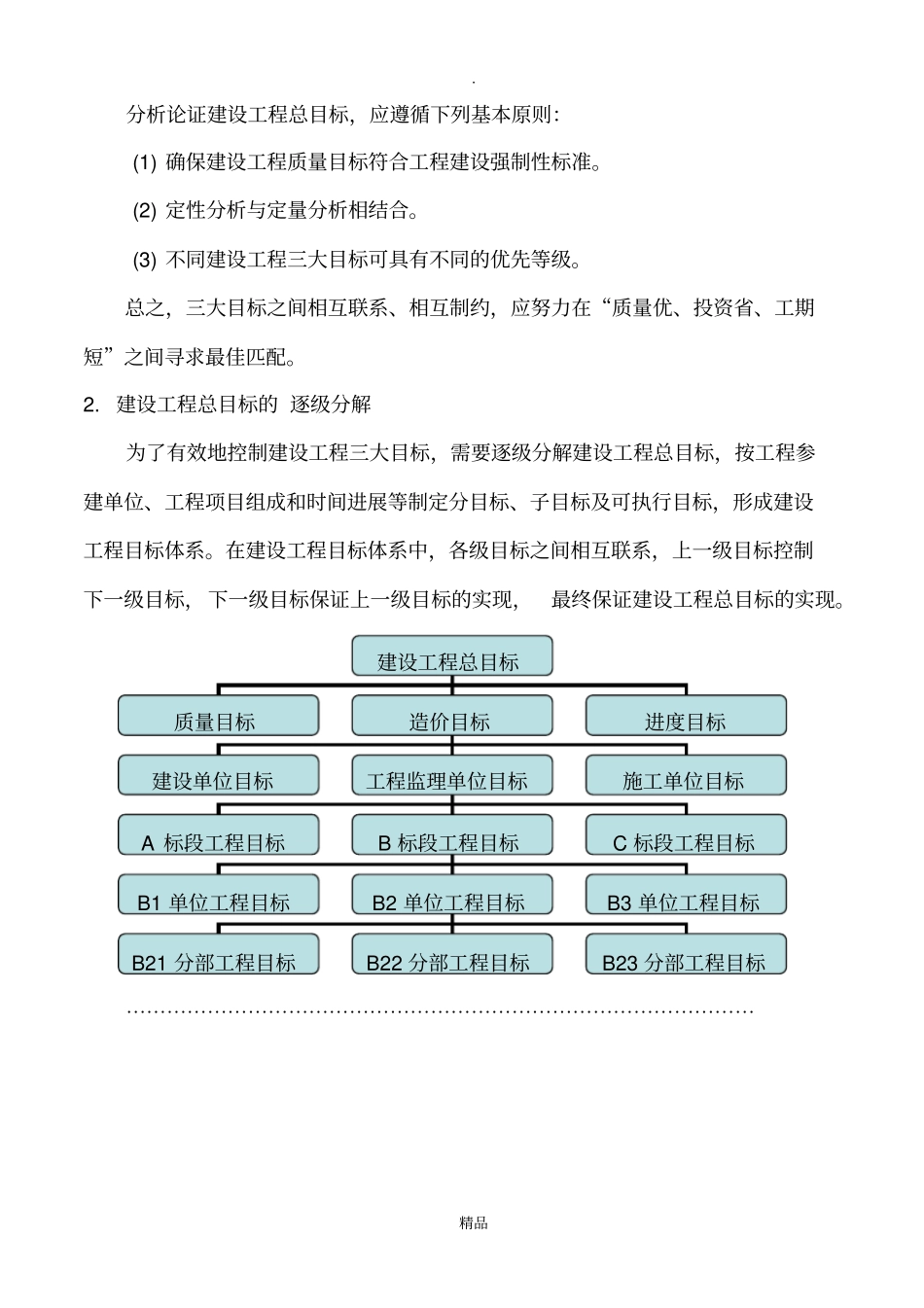 建设工程监理工作内容和主要方式_第2页