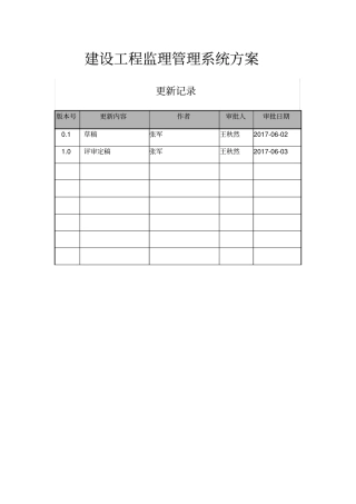 建设工程监理管理系统方案