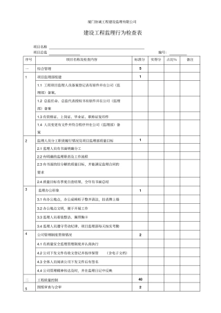 建设工程监理行为检查表土建
