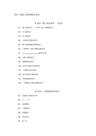 建设工程监理规范GB50319正式发行版表格