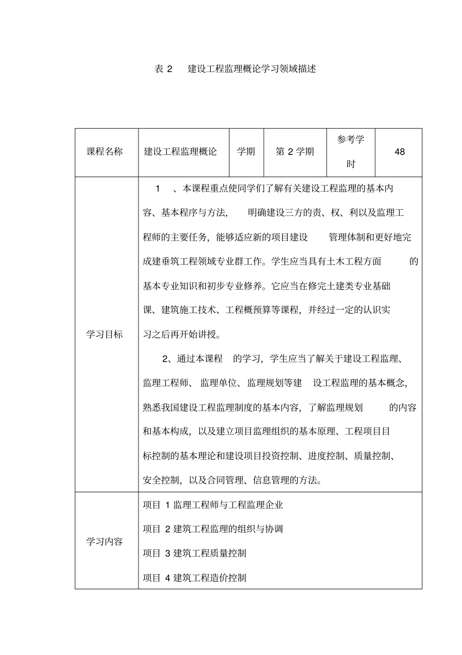 建设工程监理课程标准_第3页