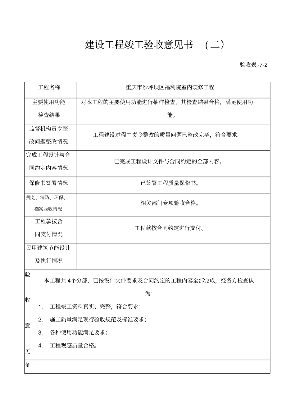 建设工程竣工验收意见书_第1页