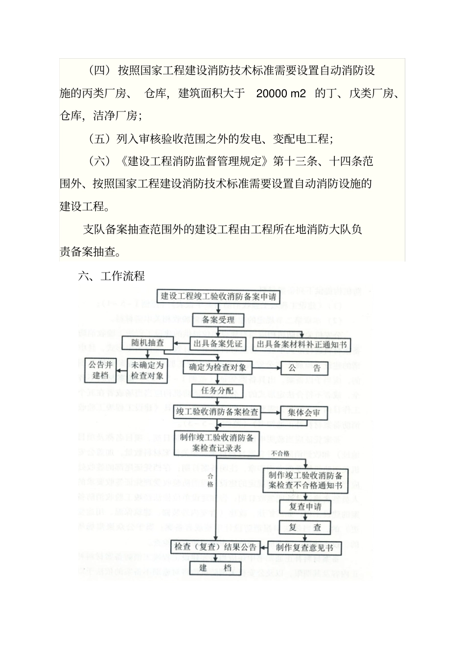 建设工程竣工验收消防备案办事指引_第3页