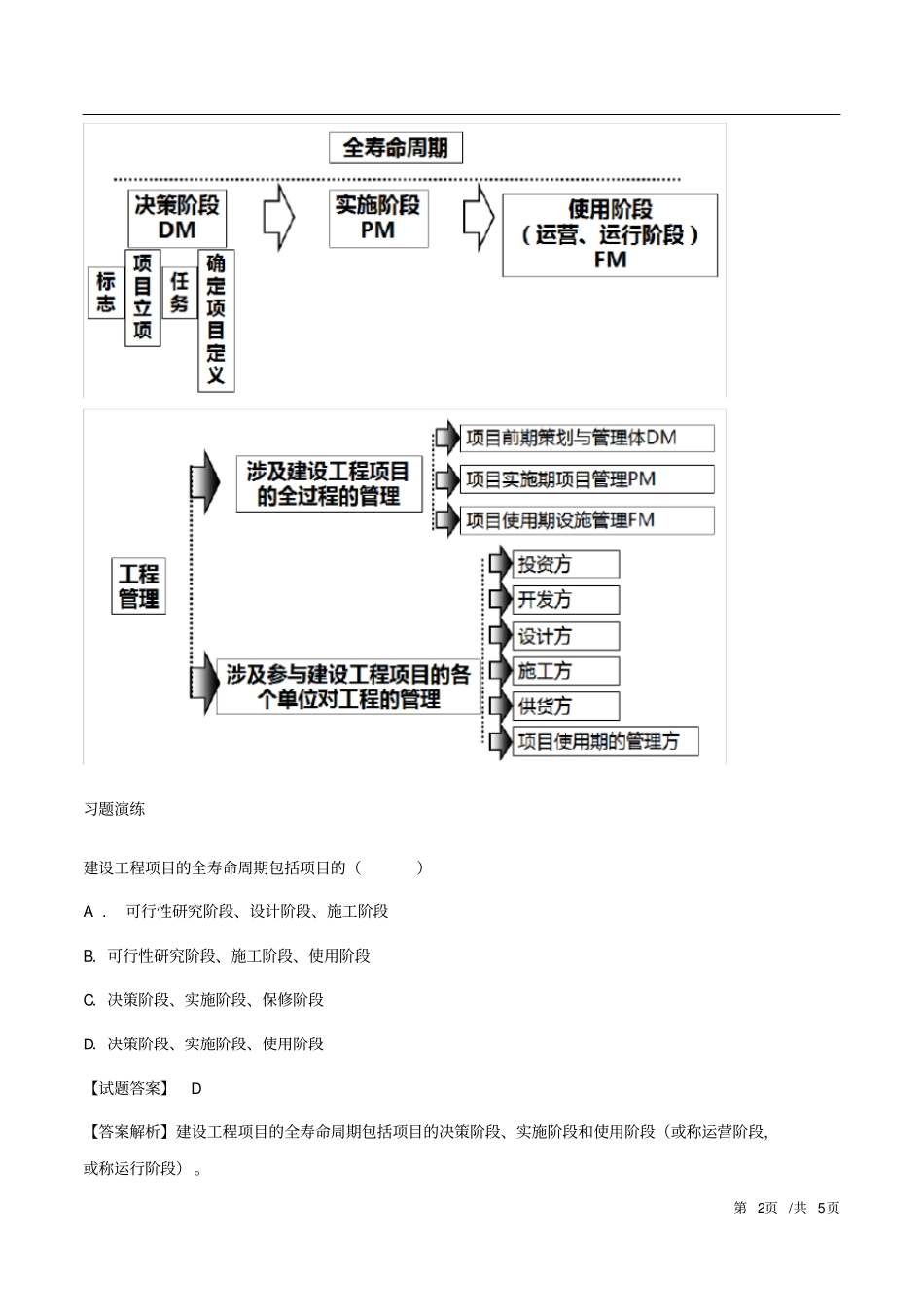 建设工程管理的内涵和任务_第2页