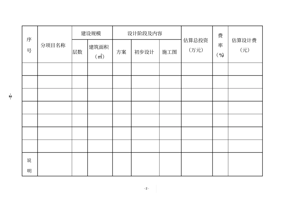 建设工程设计合同民用建设工程设计合同_第3页