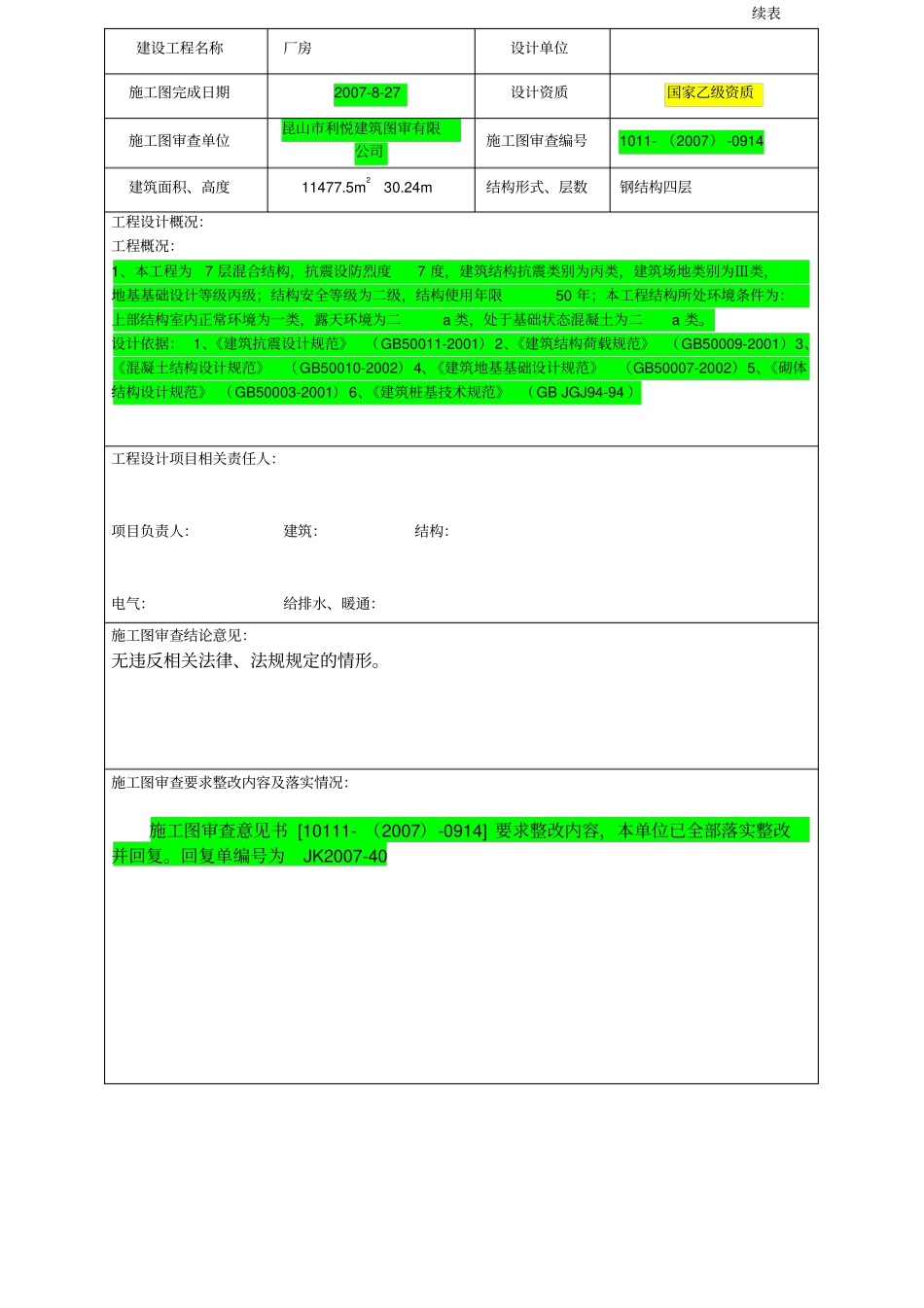 建设工程设计文件质量检查报告范例_第3页