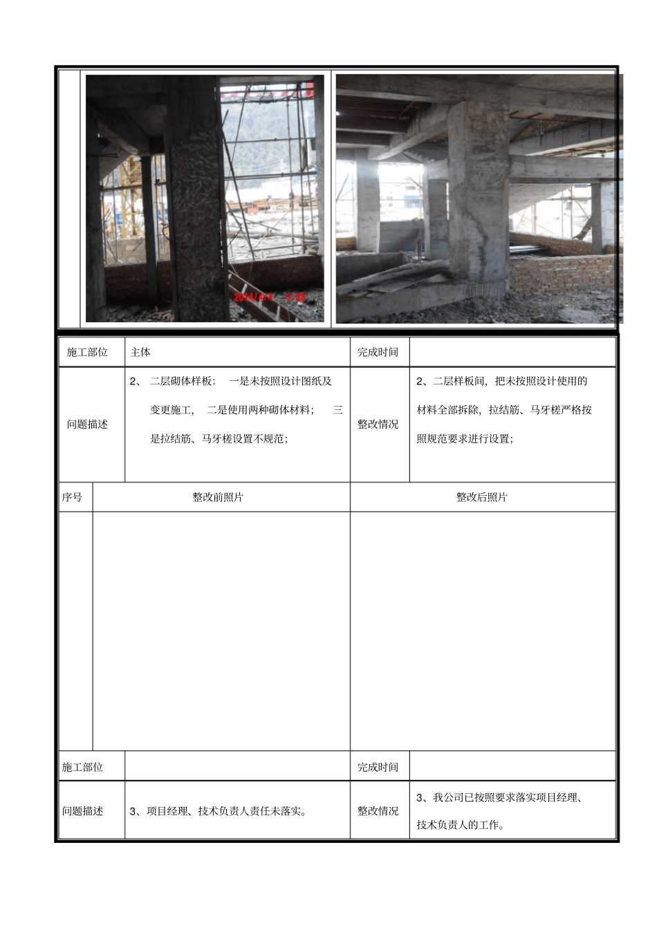 建设工程质量整改回复报告样本_第2页