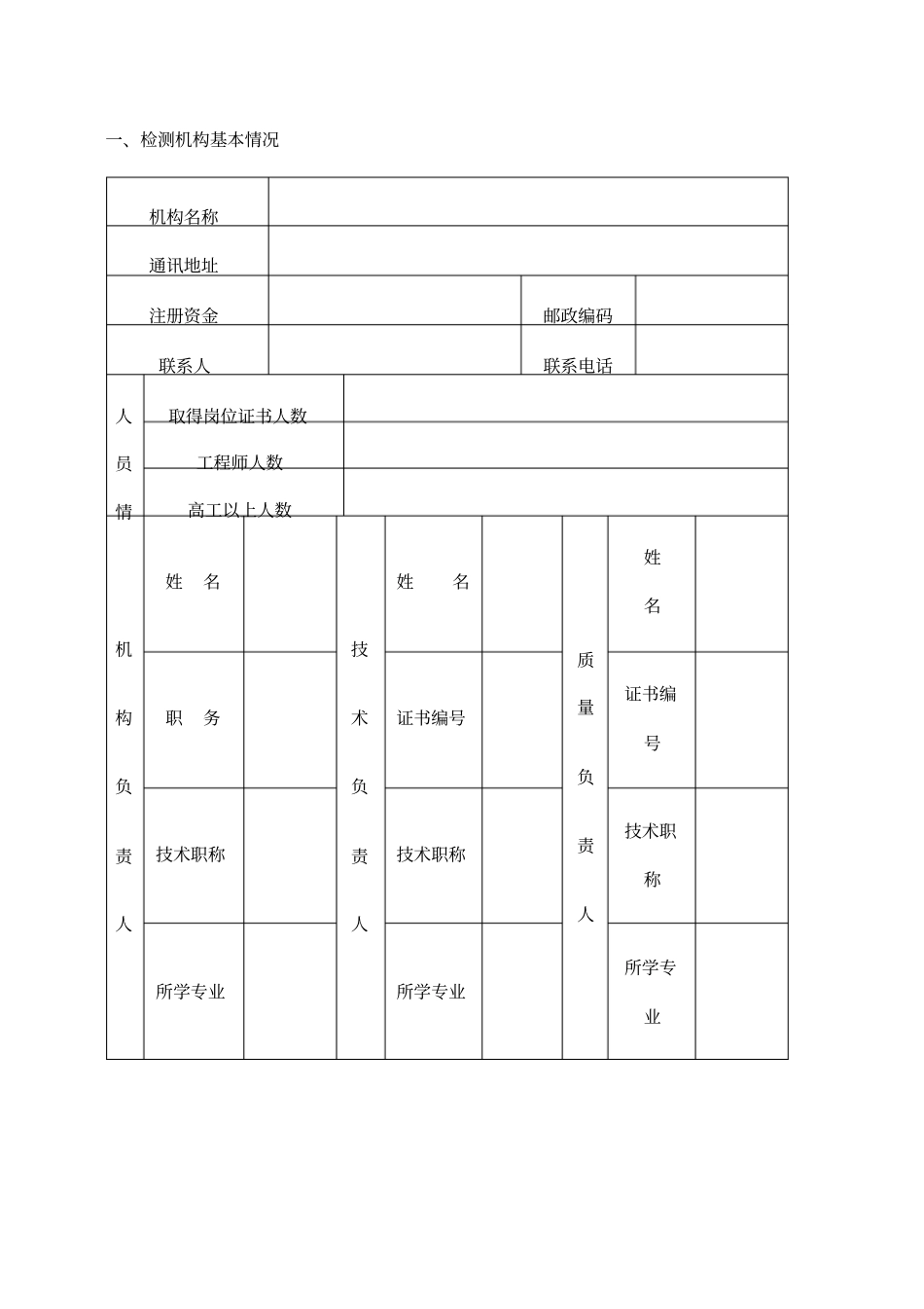 建设工程质量检测机构监督检查表表格格式_第2页