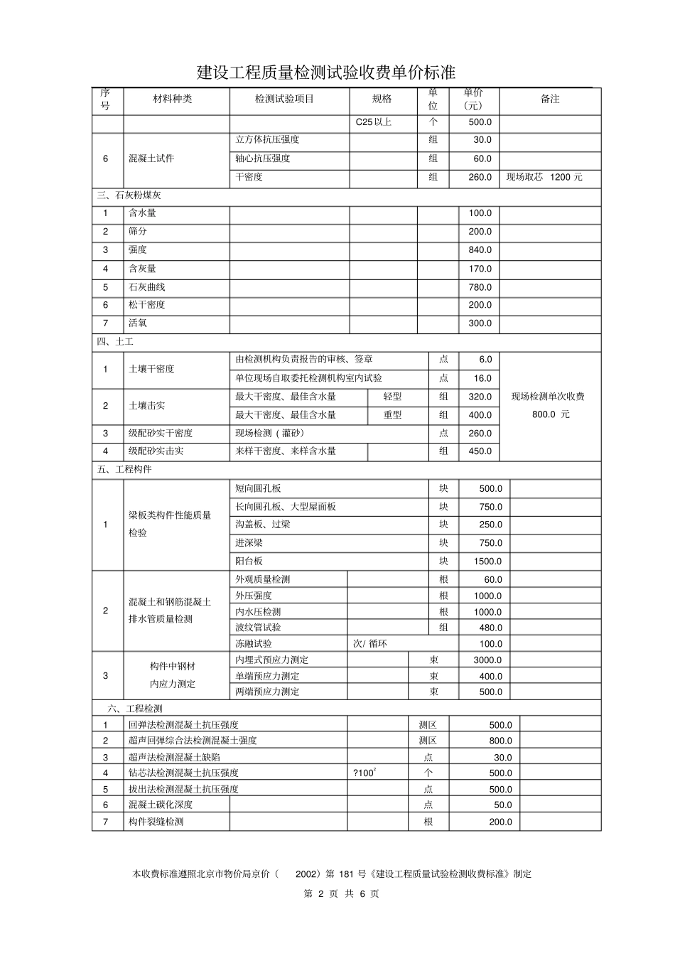 建设工程质量检测试验收费单价标准学习_第2页