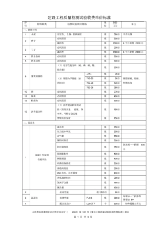 建设工程质量检测试验收费单价标准学习