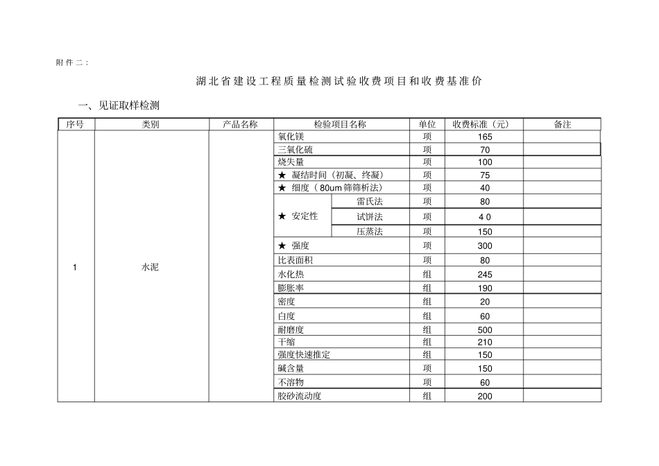 建设工程质量检测试验收费项目和收费基准价_第1页