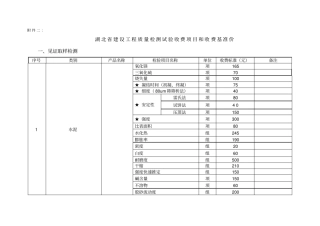 建设工程质量检测试验收费项目和收费基准价
