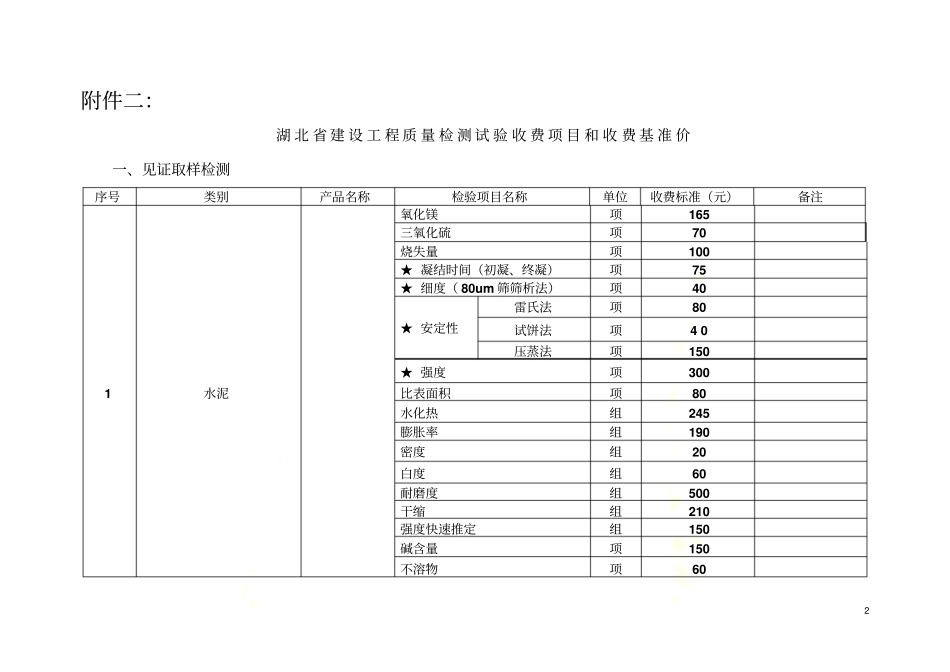 建设工程质量检测试验收费项目和收费基准价36_第2页