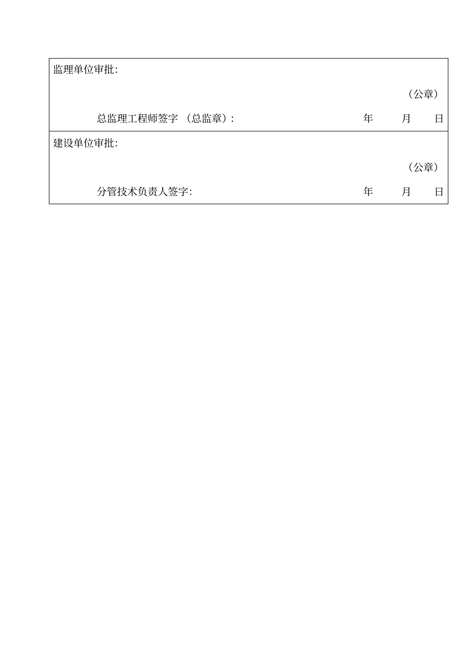 建设工程重大危险源登记表_第3页