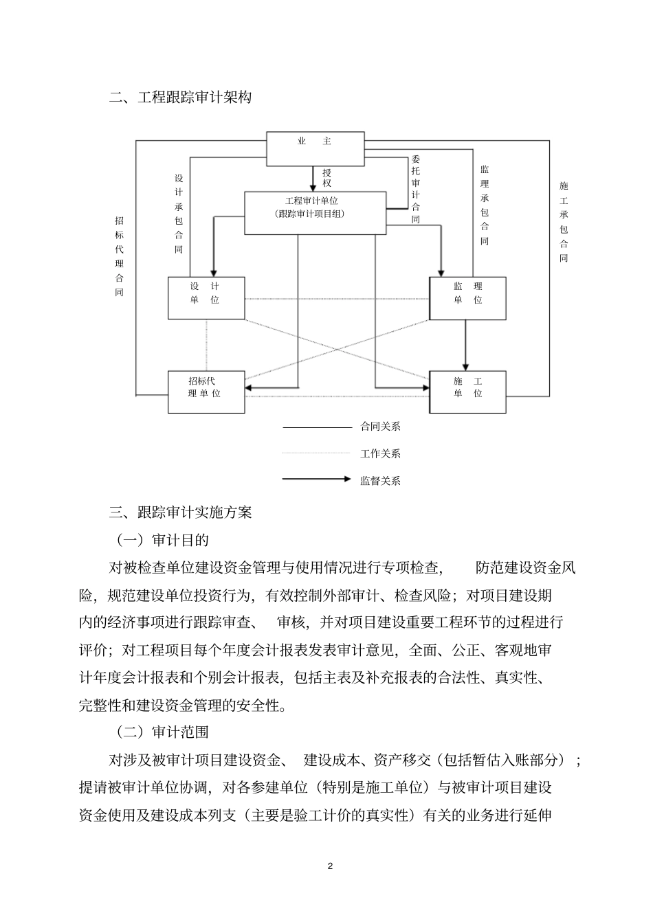 建设工程项目全过程跟踪审计方案_第2页