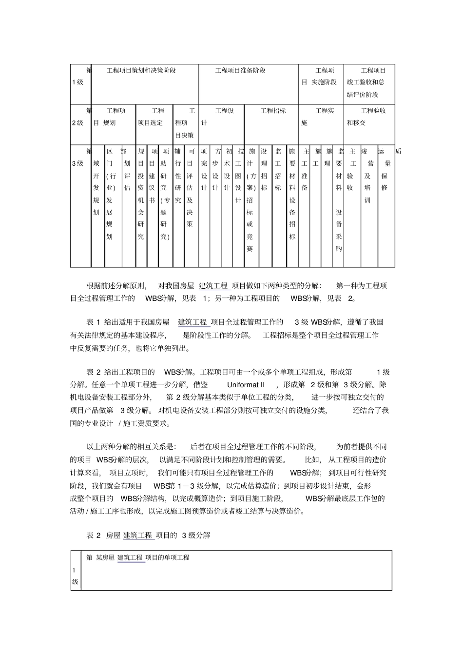 建设工程项目工作分解结构_第3页