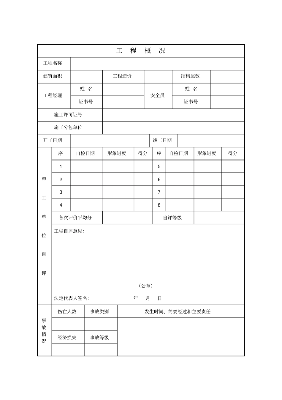 建设工程项目施工安全评价书_第2页