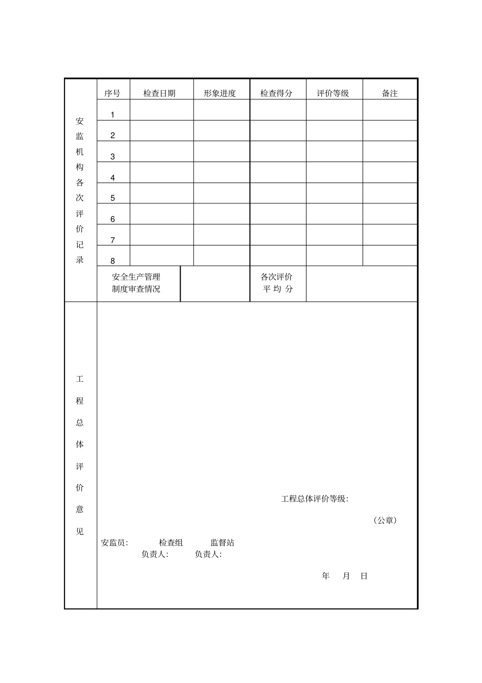 建设工程项目施工安全评价书_第3页
