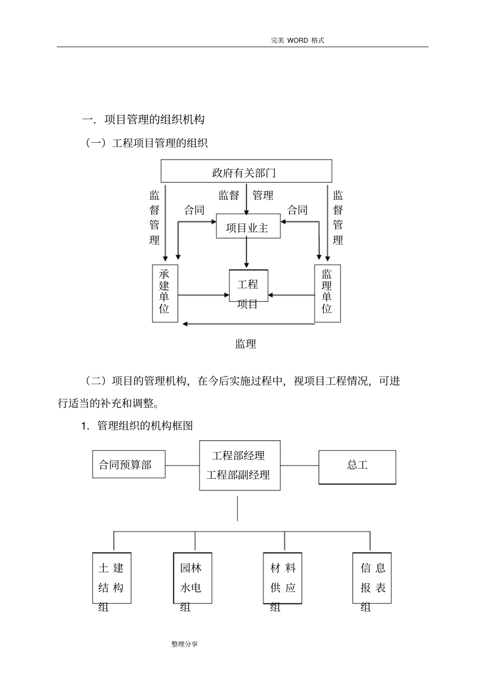 建设工程项目管理实施方案和措施_第2页