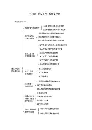 建设工程项目质量控制