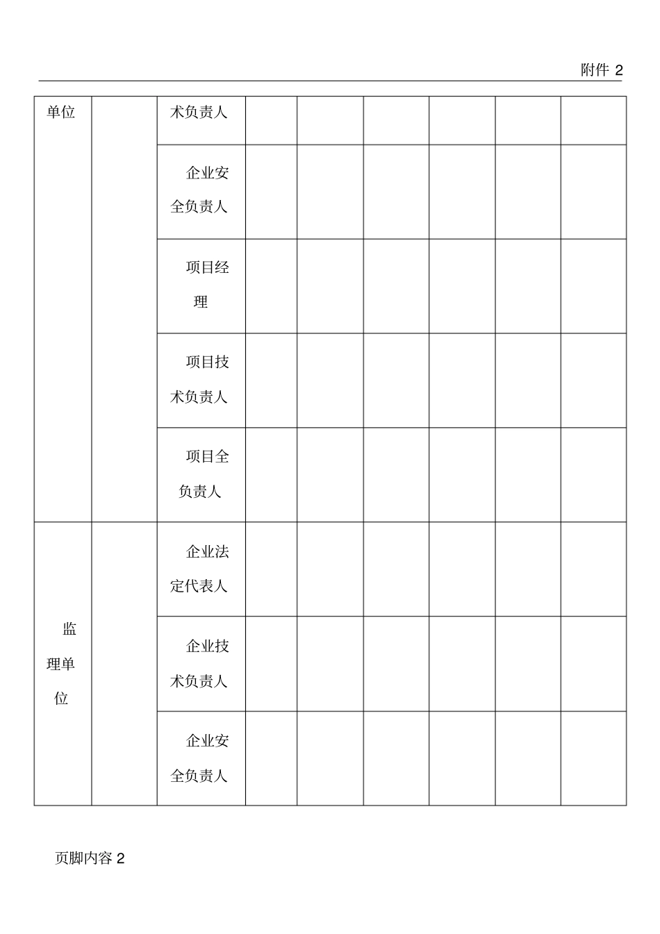 建设施工监理主要分包单位企业及工程项目主要管理人员一览表表_第2页