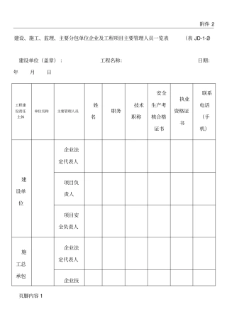 建设施工监理主要分包单位企业及工程项目主要管理人员一览表表