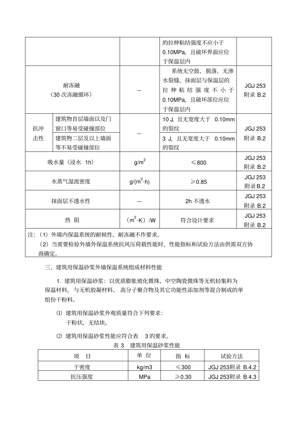 建设用保温砂浆外墙保温系统性能_第3页