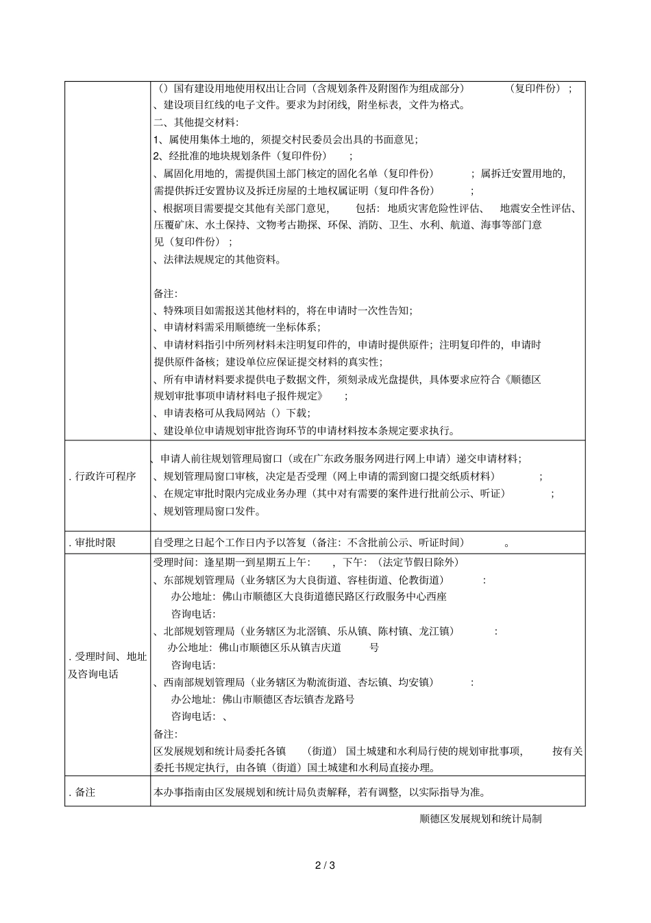 建设用地规划许可办事指引_第2页