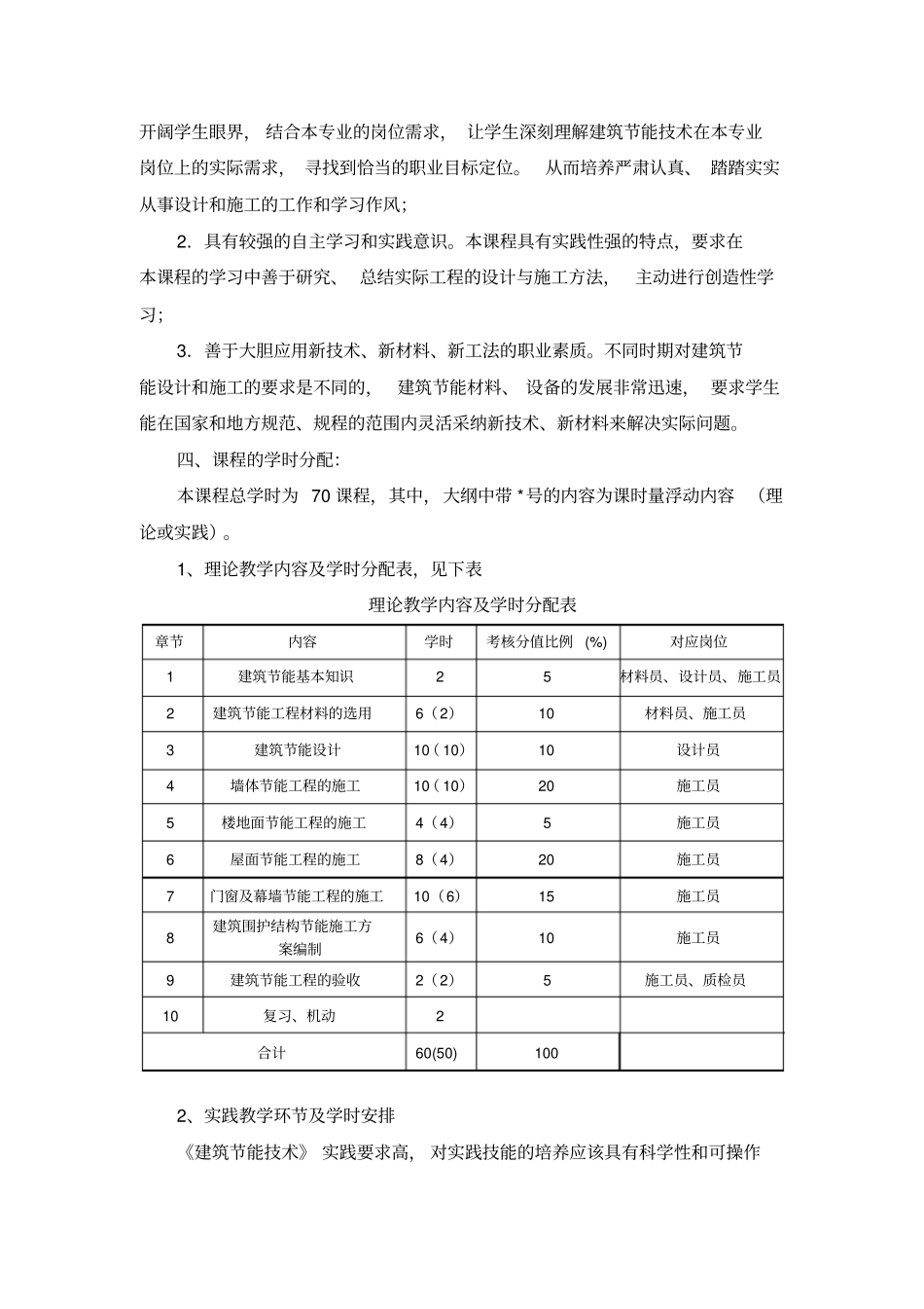 建设节能技术课程手册规范_第2页