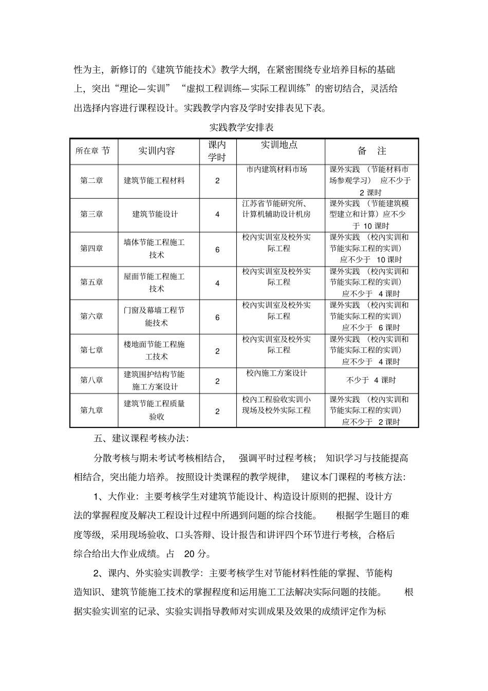 建设节能技术课程手册规范_第3页