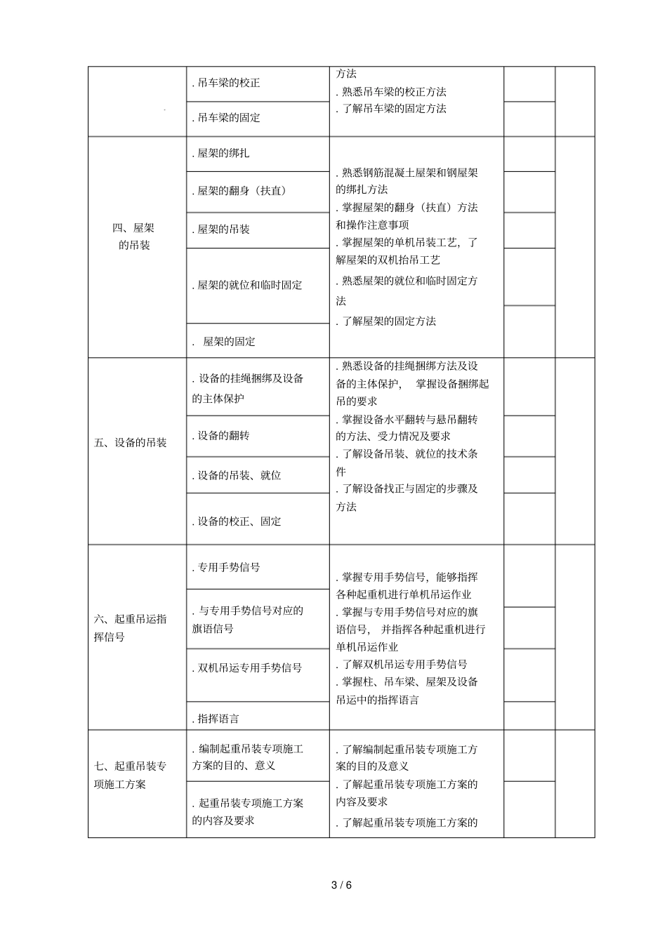 建设行业职业技能培训计划与培训大纲_第3页