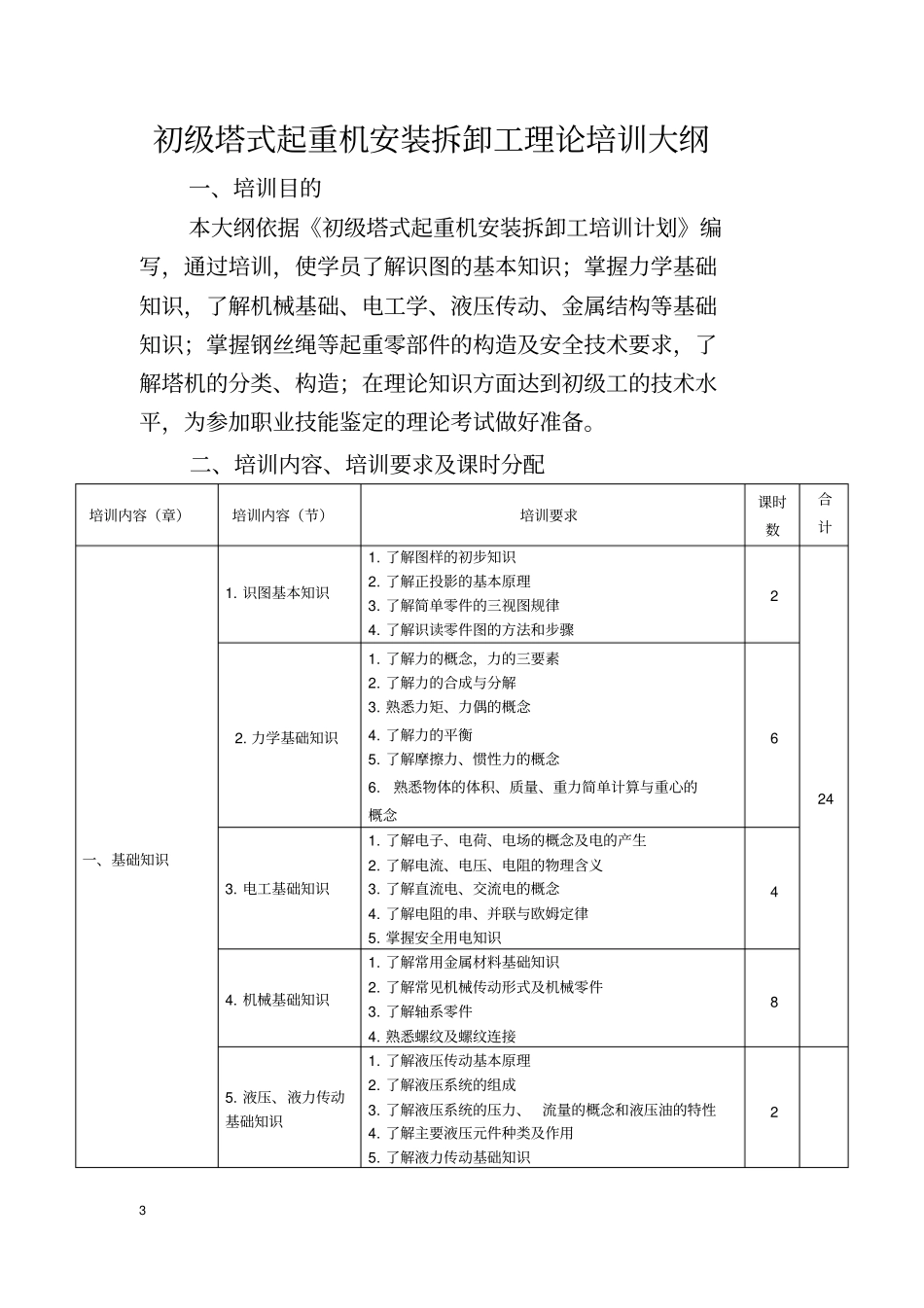 建设行业职业技能培训计划与培训大纲初级塔式起重机安装拆卸工_第3页