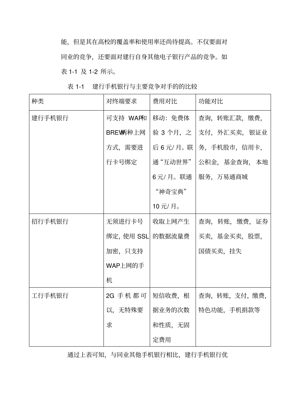 建设银行手机银行校园营销推广方案_第3页