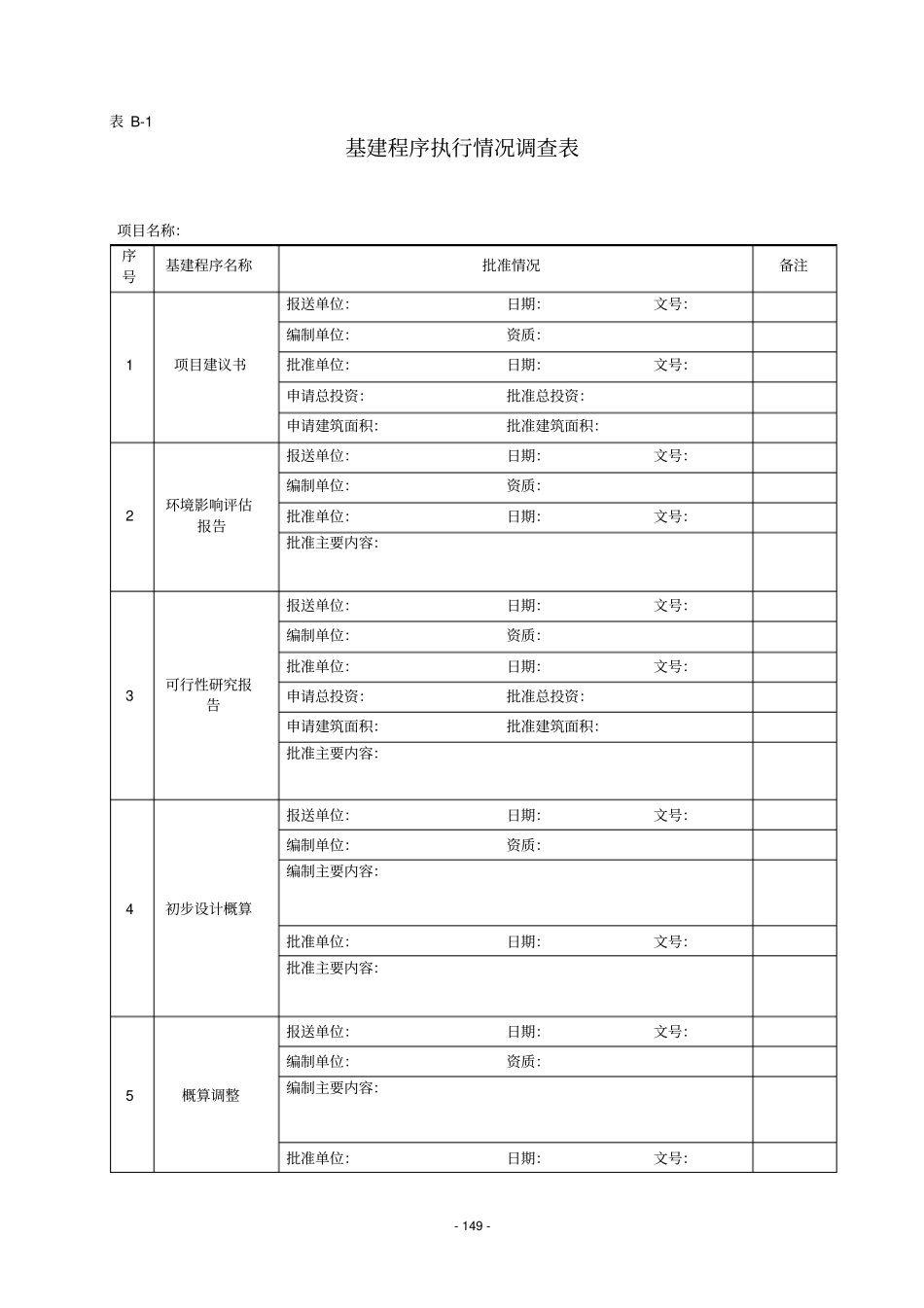 建设项目全过程跟踪审计表格-工程类分析_第2页