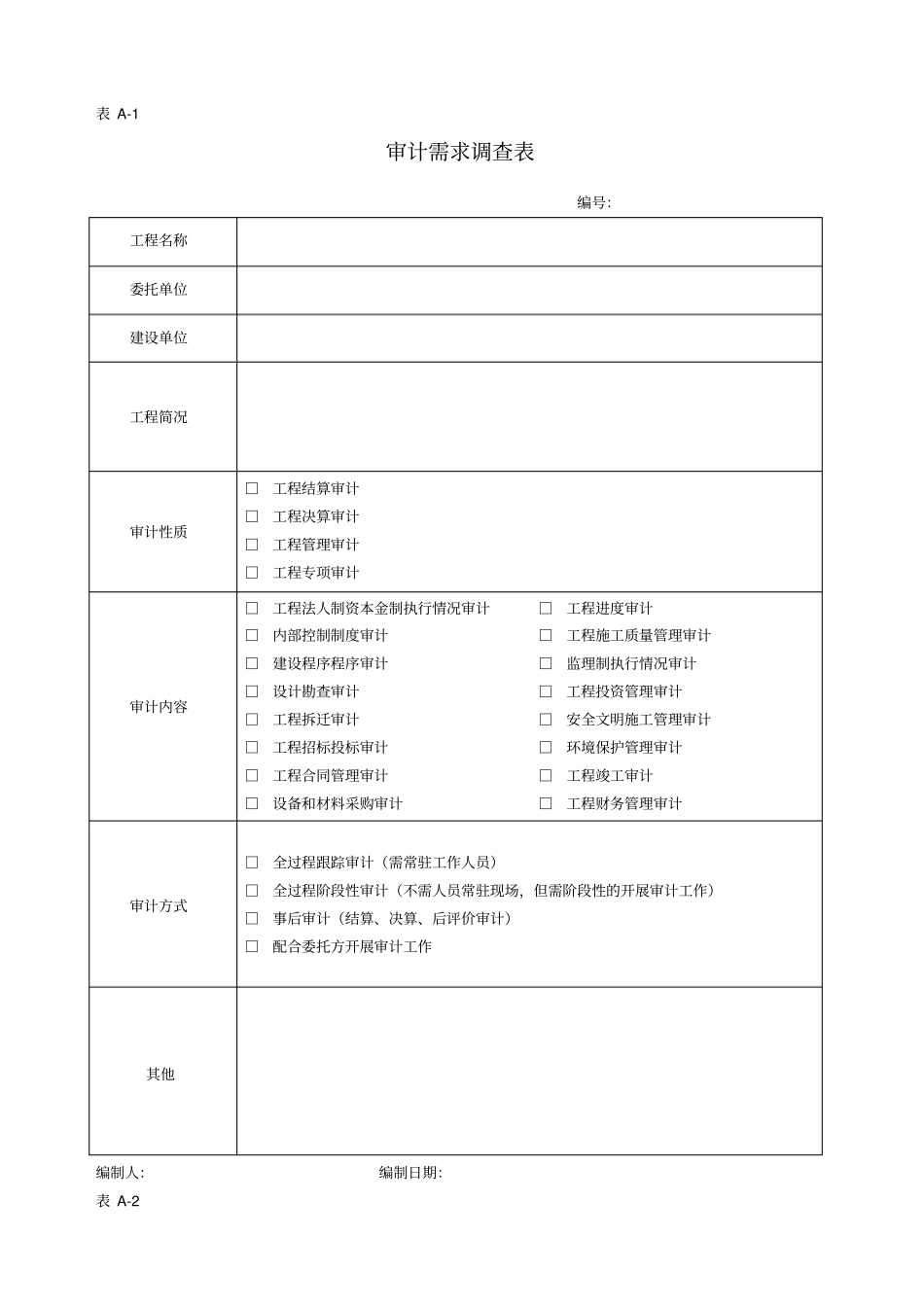建设项目全过程跟踪审计表格-综合类_第2页