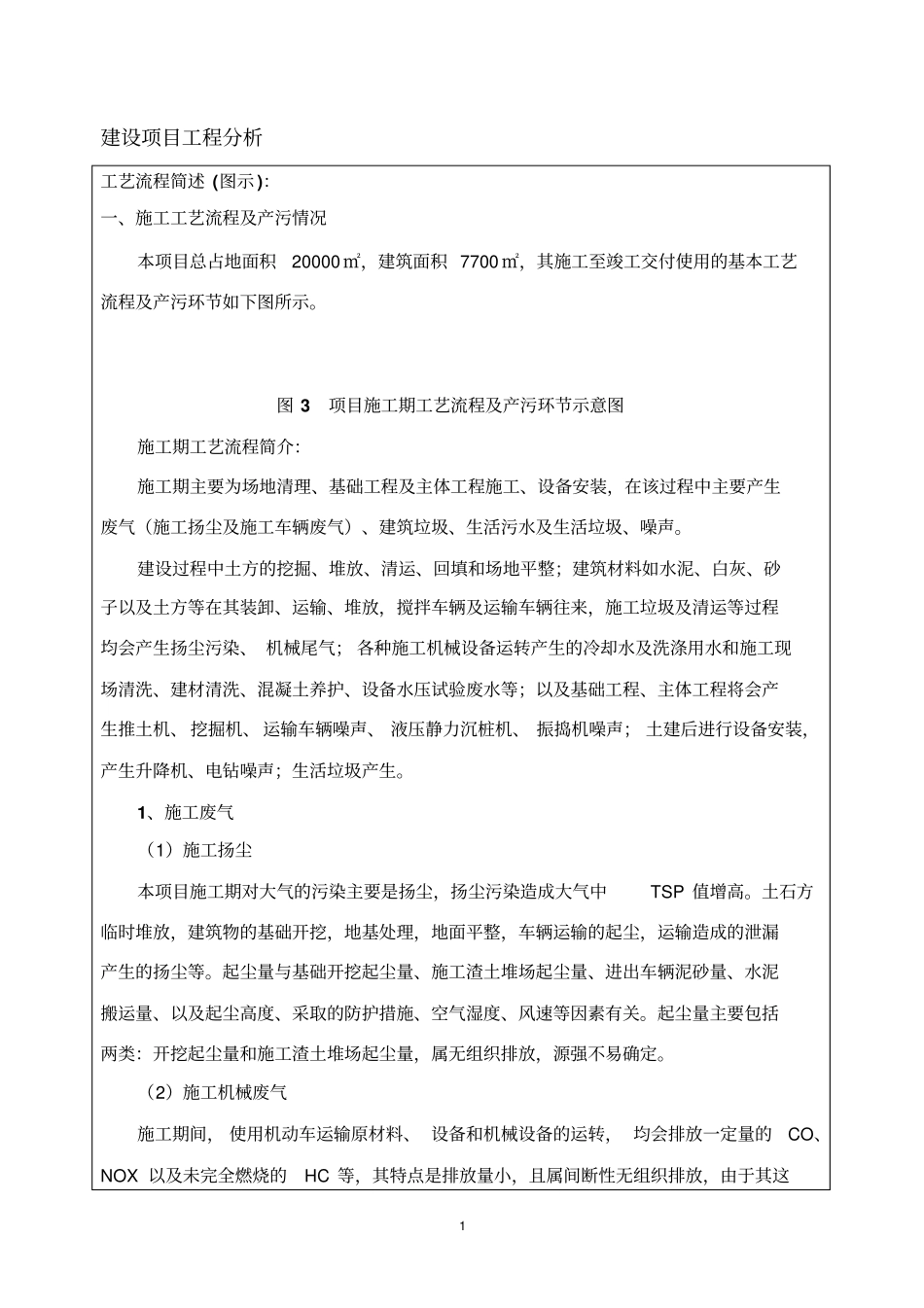 建设项目工程分析_第1页