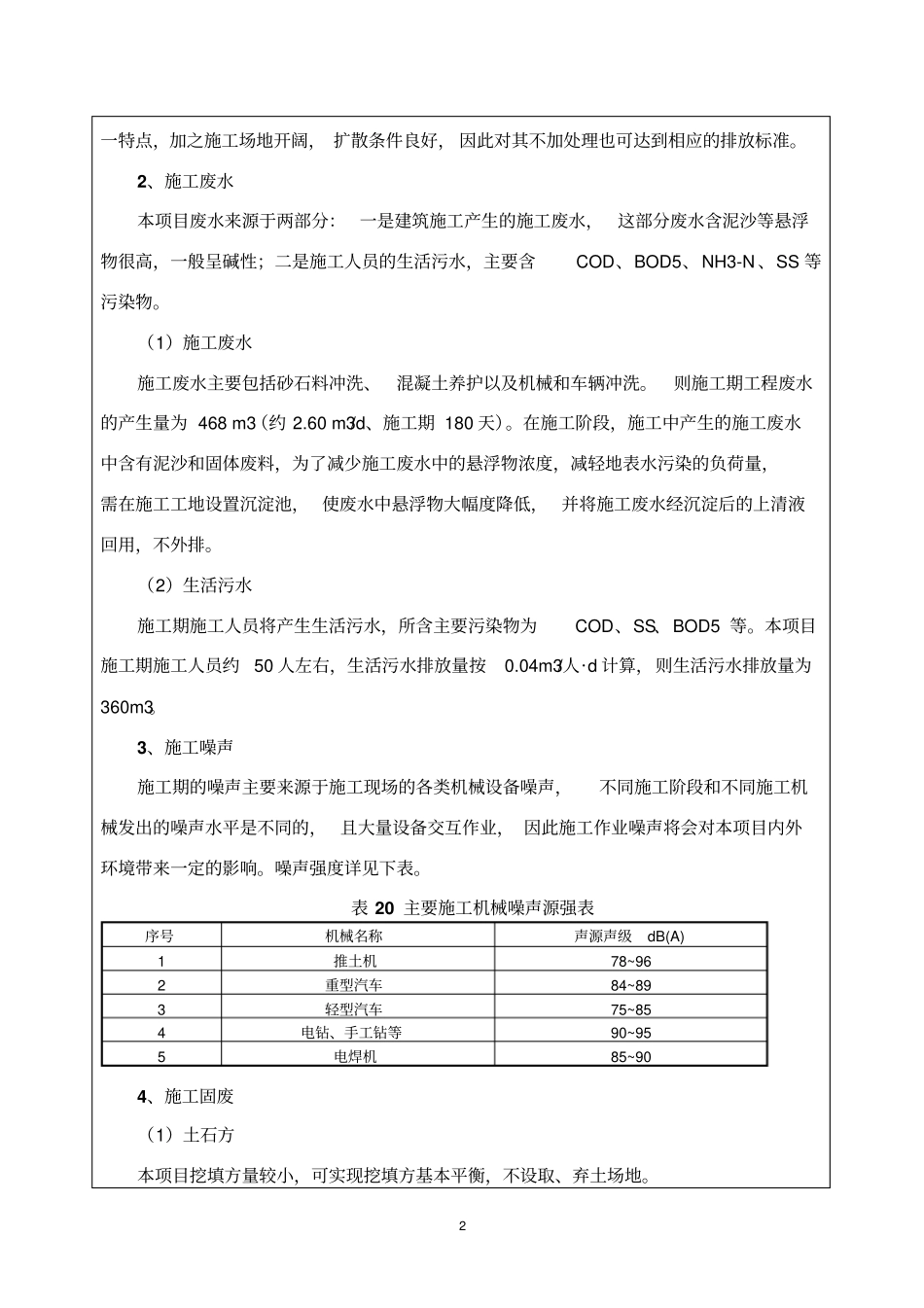 建设项目工程分析_第2页