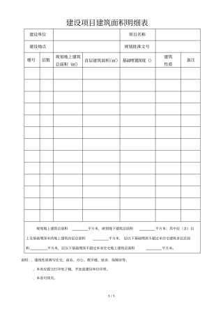 建设项目建筑面积明细表