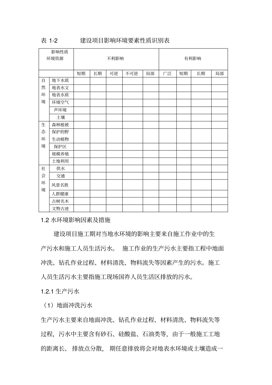 建设项目施工期的环境影响评价因素及减缓措施_第2页