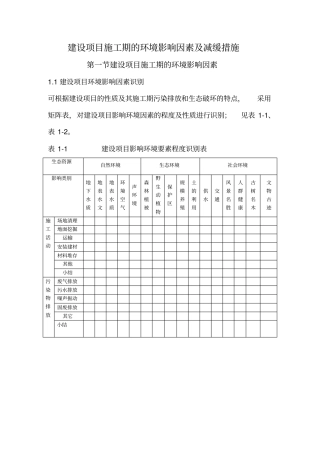 建设项目施工期的环境影响评价因素及减缓措施