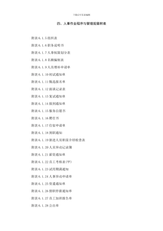 4人事作业程序与管理规章附表